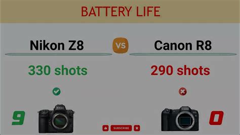 Nikon Z8 Vs Canon R8 Comparison 18 Reasons To Buy The Z8 And 7 Reasons To Buy The R8 Youtube