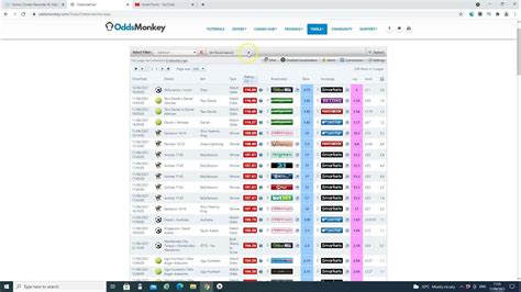 Best Bookmaker Odds With Oddsmonkey Odds Comparison Software Tool Youtube