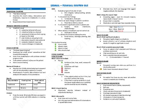 26 Fdar Medical Surgical Nursing Rle 99 Focus Charting Traditional