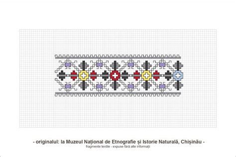 Semne Cusute Motive Traditionale Romanesti Din Basarabia Cross