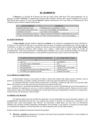 Barroco PDF