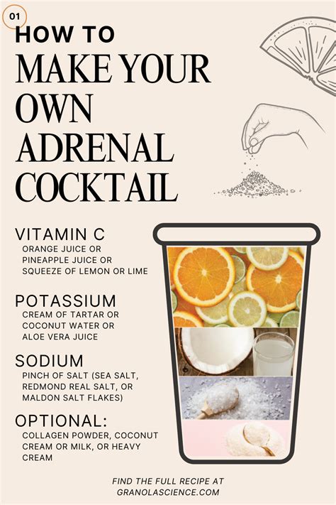 Easy Diy Adrenal Cocktail Formula In 2024 Adrenal Cocktail Healthy Drinks Recipes Hormone