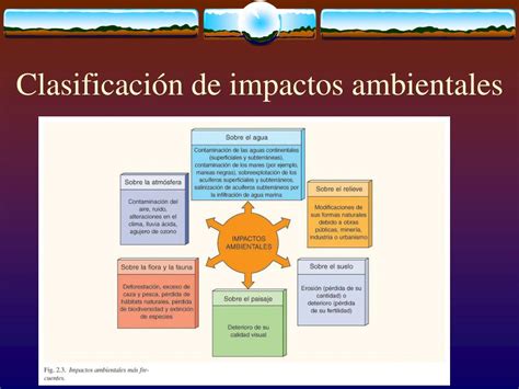 Ppt Concepto De Recurso Powerpoint Presentation Free Download Id930509