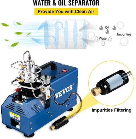 Dakta Elektrische Luchtcompressorpomp 1800 W Compressor