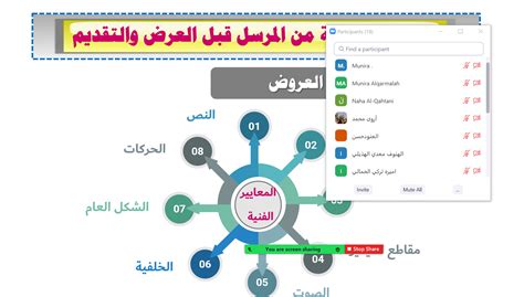 دورة مهارات العرض و التقديم جامعة شقراء