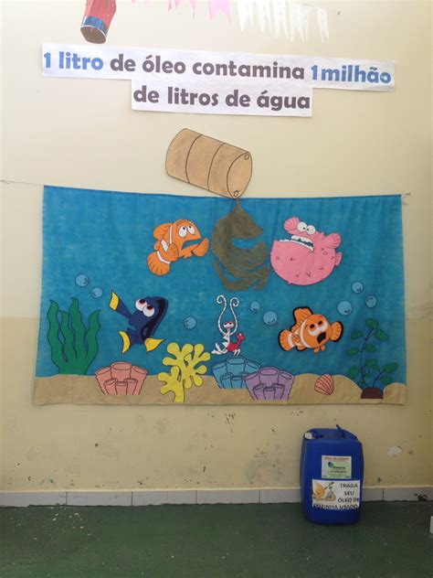 Instituto Au Ciclo Da Reciclagem De Leo Meio De Sensibiliza O