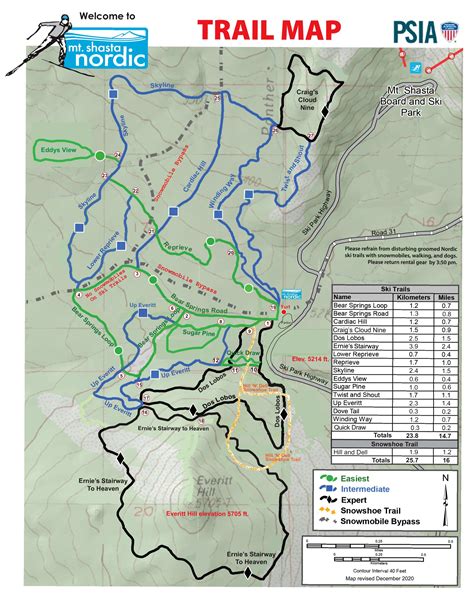 Trail Map — Mt. Shasta Nordic