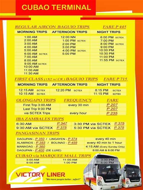 Baguio Trip Via Victory Liner First Class Deluxe Bus With Schedules