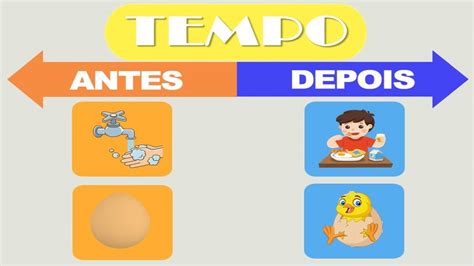 Antes E Depois Aprendendo Sobre O Tempo Educa O Infantil Youtube