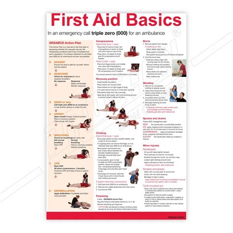 aid basic safety chart protector firesafety