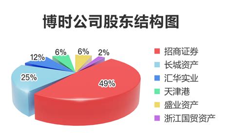 年内业绩跑赢基准，这只债基仍遭清盘！今年“退场”基金已达212只 牛市点线面 澎湃新闻 The Paper