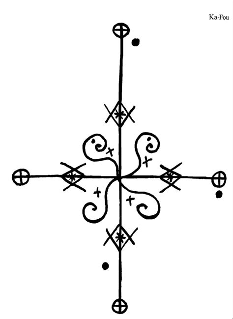 Vodoun Symbols For Their Gods Artofit