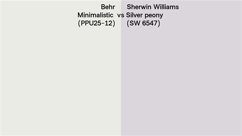 Behr Minimalistic Ppu Vs Sherwin Williams Silver Peony Sw