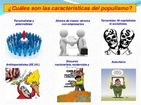 El Populismo Y Segundo Gobierno De Ibáñez 1952 1958