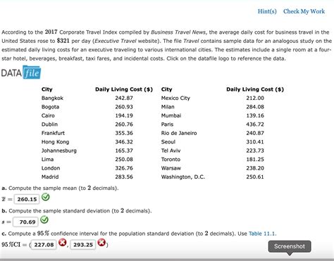 Solved According To The Corporate Travel Index Compiled Chegg