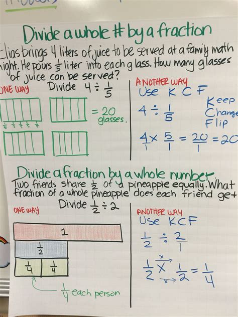 13 How To Solve Fractions With Whole Numbers Info Usefulzone7