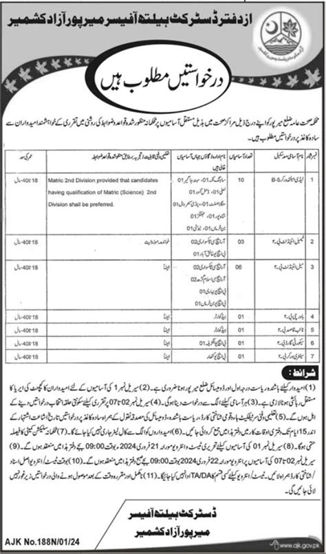 Positions Vacant At Public Health Department Mirpur 2024 Job