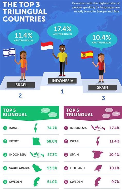 What Do Indonesian Do Better Than Others Eattravel And Style