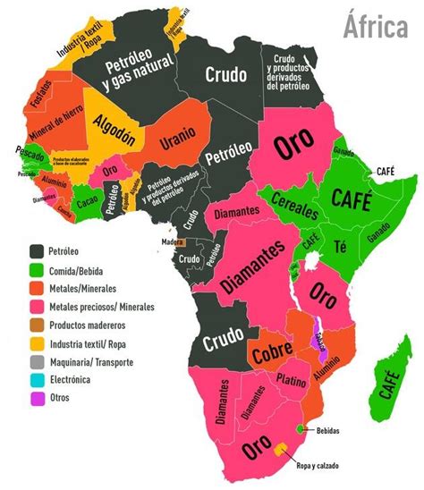 Fogonazos El Mapa De Los Recursos De Frica