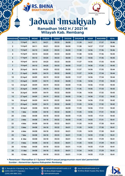 Download Jadwal Imsakiyah 2023 Lengkap Format Pdf Riset