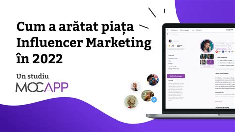 Analiz Mocapp Cum A Ar Tat Pia A De Influencer Marketing N Mocapp