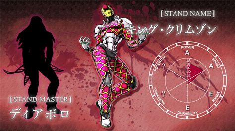 JoJo King Crimson Wallpapers - Top Free JoJo King Crimson Backgrounds ...