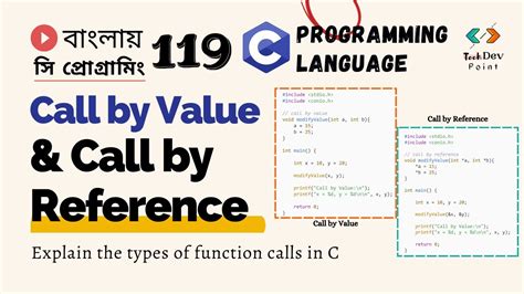 সি 119 Call By Value And Call By Reference In C C Programming Bangla