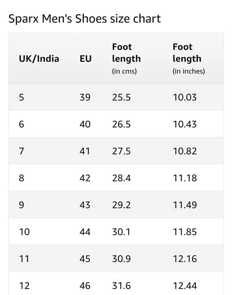 Amazon Shoe Size Chart