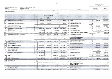 Etats Financiers Exercice 2020 SICOR CI Abidjan Net Documents