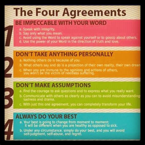 Quotes From The Four Agreements. QuotesGram