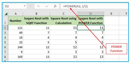 How To Calculate Square Root In Excel