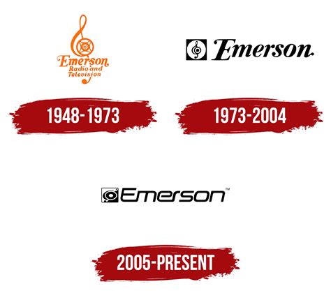 Emerson Logo Symbol Meaning History Png Brand