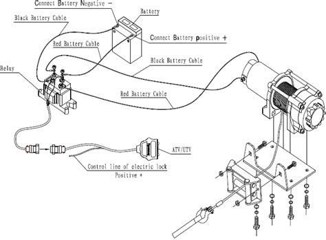 Traveller Winch Manufacturer Parts