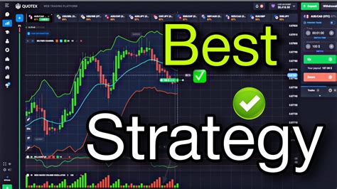 Quotex 2 Min Strategy New Trick YouTube