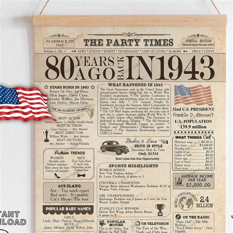 80th Birthday Poster 1943 Newspaper Etsy Australia