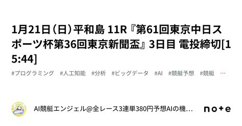 1月21日（日）平和島 11r 『第61回東京中日スポーツ杯第36回東京新聞盃』 3日目 電投締切 1544 ｜ai競艇エンジェル全レース