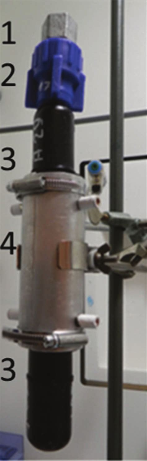 closed pipe  measurement system  screw  thread  sealed