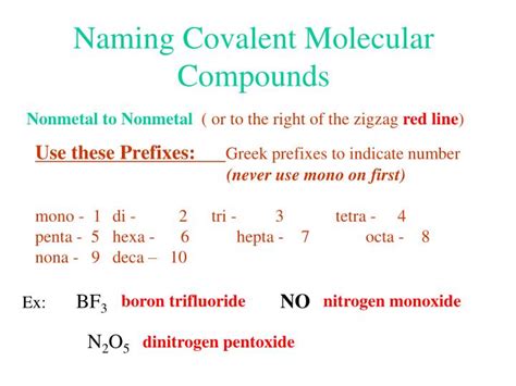 Ppt Chemical Nomenclature Naming Compounds And Writing Chemical Formulas Powerpoint