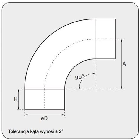 Kolano Ocynk Spiro Fi 125 Mm 90 Stopni