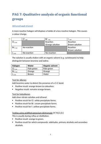 Ocr A Level Chemistry Periodic Table Revision Notes Teaching Resources