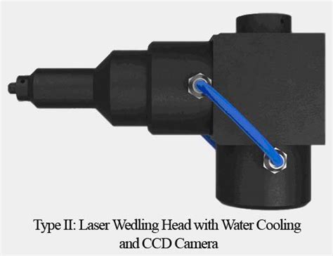 Wavelength Opto Electronic S Pte Ltd