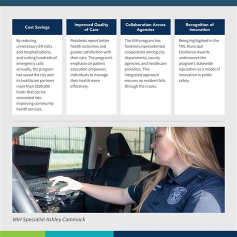 Safe Kids San Antonio