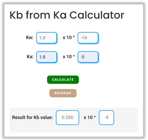 Kb calculator from Ka - Chemistry