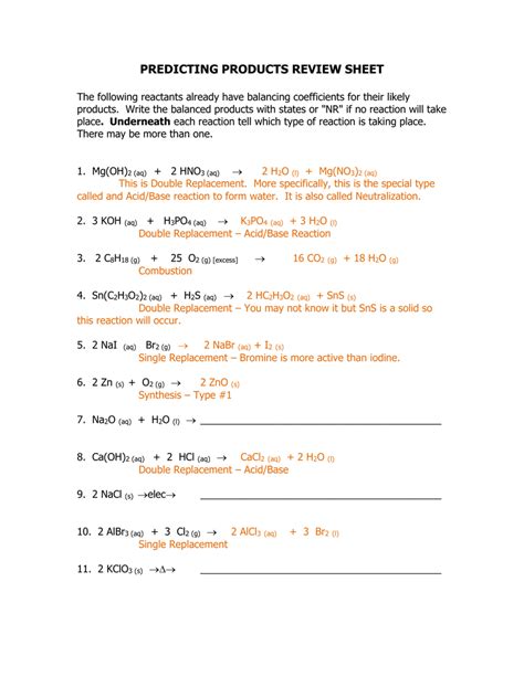 Predicting Chemical Reactions Worksheets