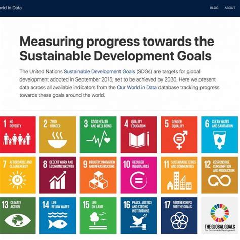 The Sdg Tracker Charts Graphs And Data At Your Fingertips