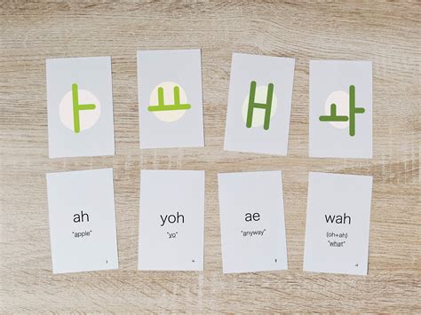 Printable 24 Korean Hangul Alphabet Flashcards Korean Vowels Etsy