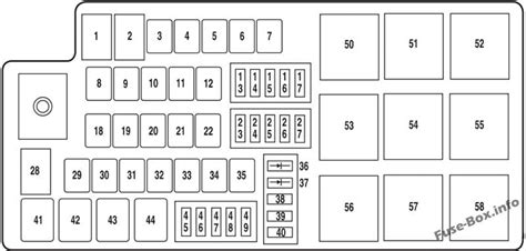 Diagrama De Fusibles Ford Fusion En Espa Ol