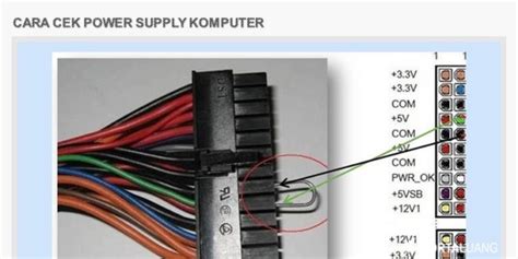 4 Langkah Mudah Cara Cek Power Supply Komputer Tanpa Motherboard