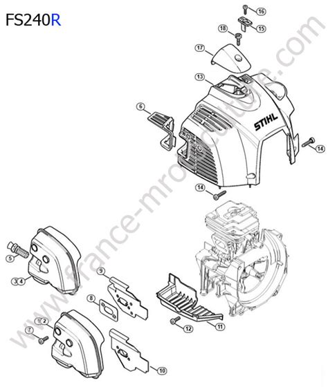 France Motoculture Ensemble Des Vues Clat Es Pour Fs R Stihl