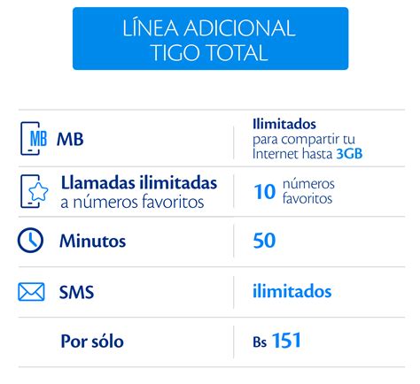 Disfruta Tu Línea Adicional Tigo Total Tigo Bo